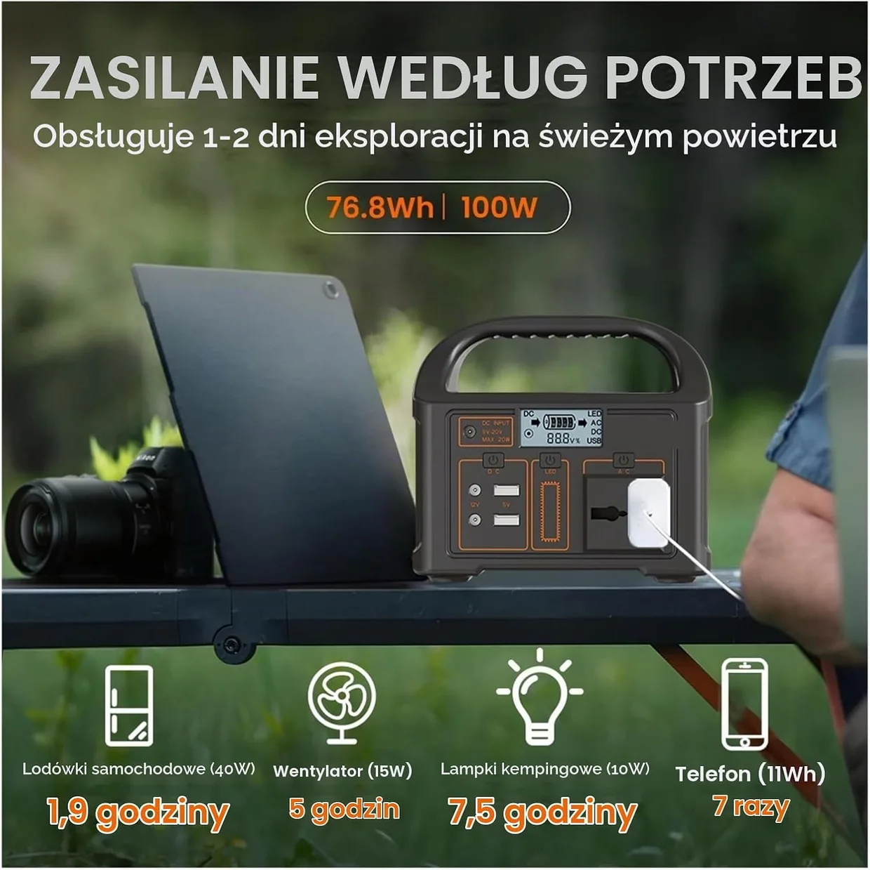 Портативная зарядная станция WAFOHSR LiFePO4 76.8Wh 100W UPS — фото 3