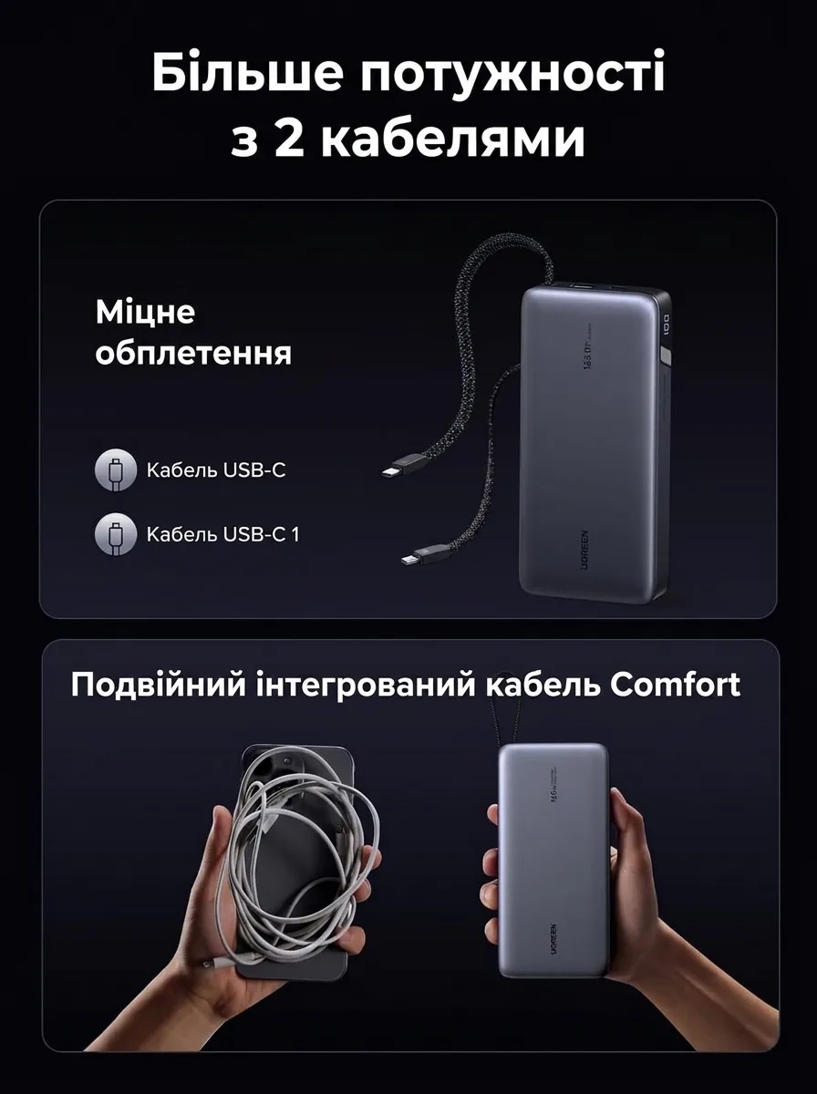 Power Bank UGREEN Nexode PB552 165W 25000mAh с 2 кабелями USB-C (55995) Gray — фото 2