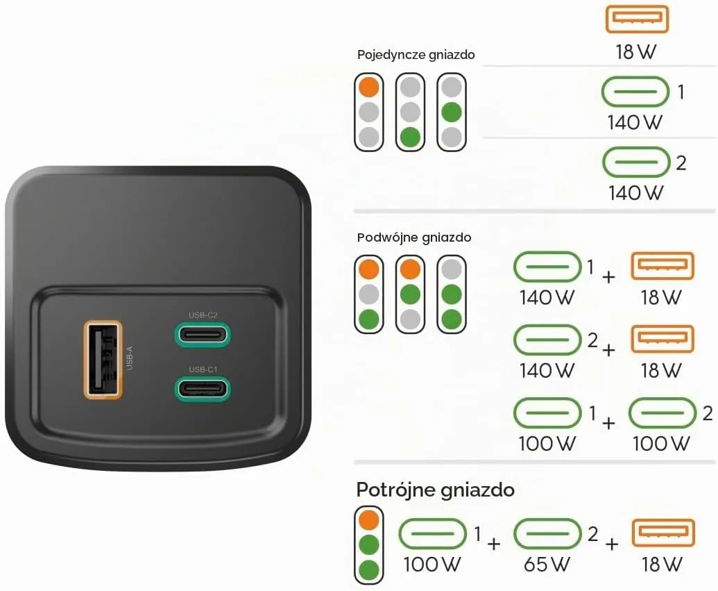 Power Bank Hama High Power 200 24000mAh 65W Power Delivery (00201743) Gray — фото 3