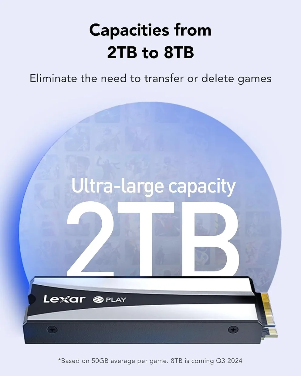 SSD диск Lexar PLAY 2TB M.2 NVMe (LNMPLY8002T-RNNNG) — фото 3