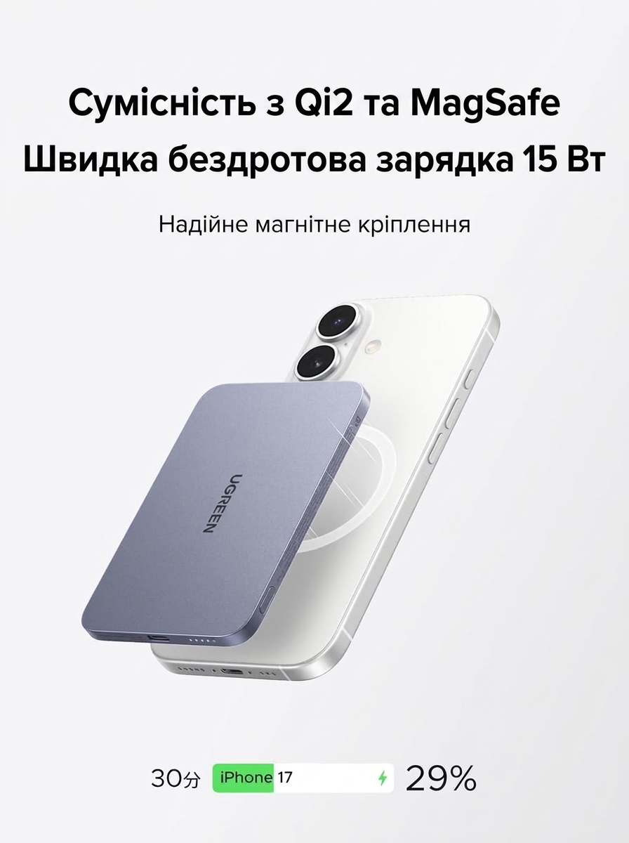 Совместимость с Qi2 и MagSafe 15W UGREEN 75984