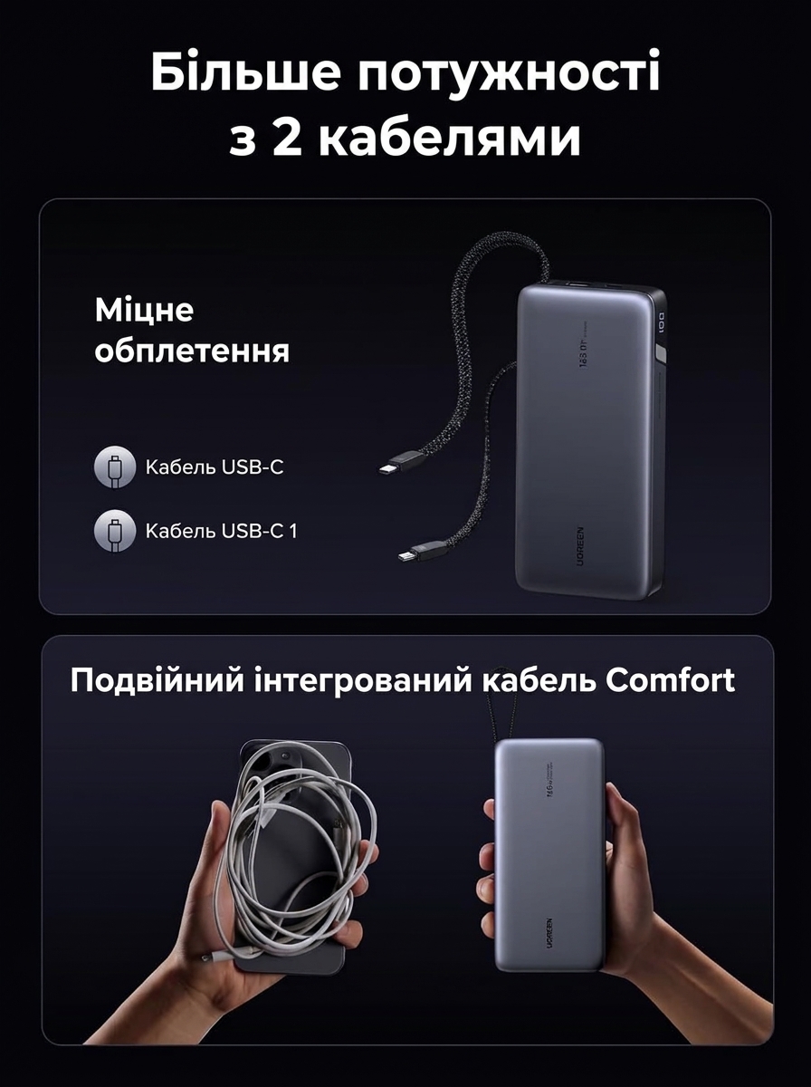 UGREEN PB552 Smart Display